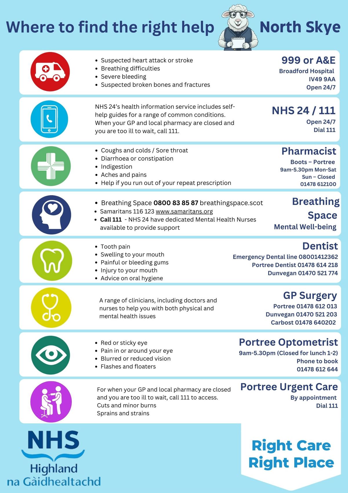 where to find the right help in north Skye