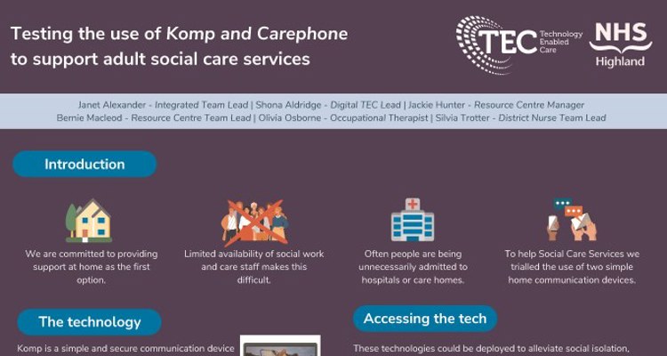 Technology Enabled Care poster